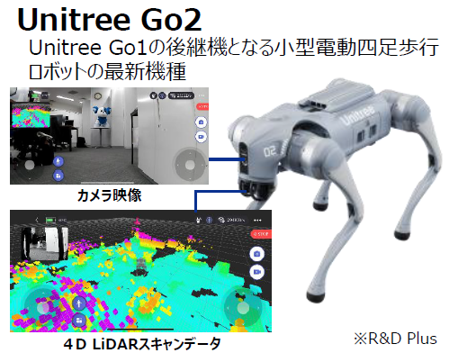 Unitree社製四足歩行ロボット(株式会社ミライト・ワン・システムズ）