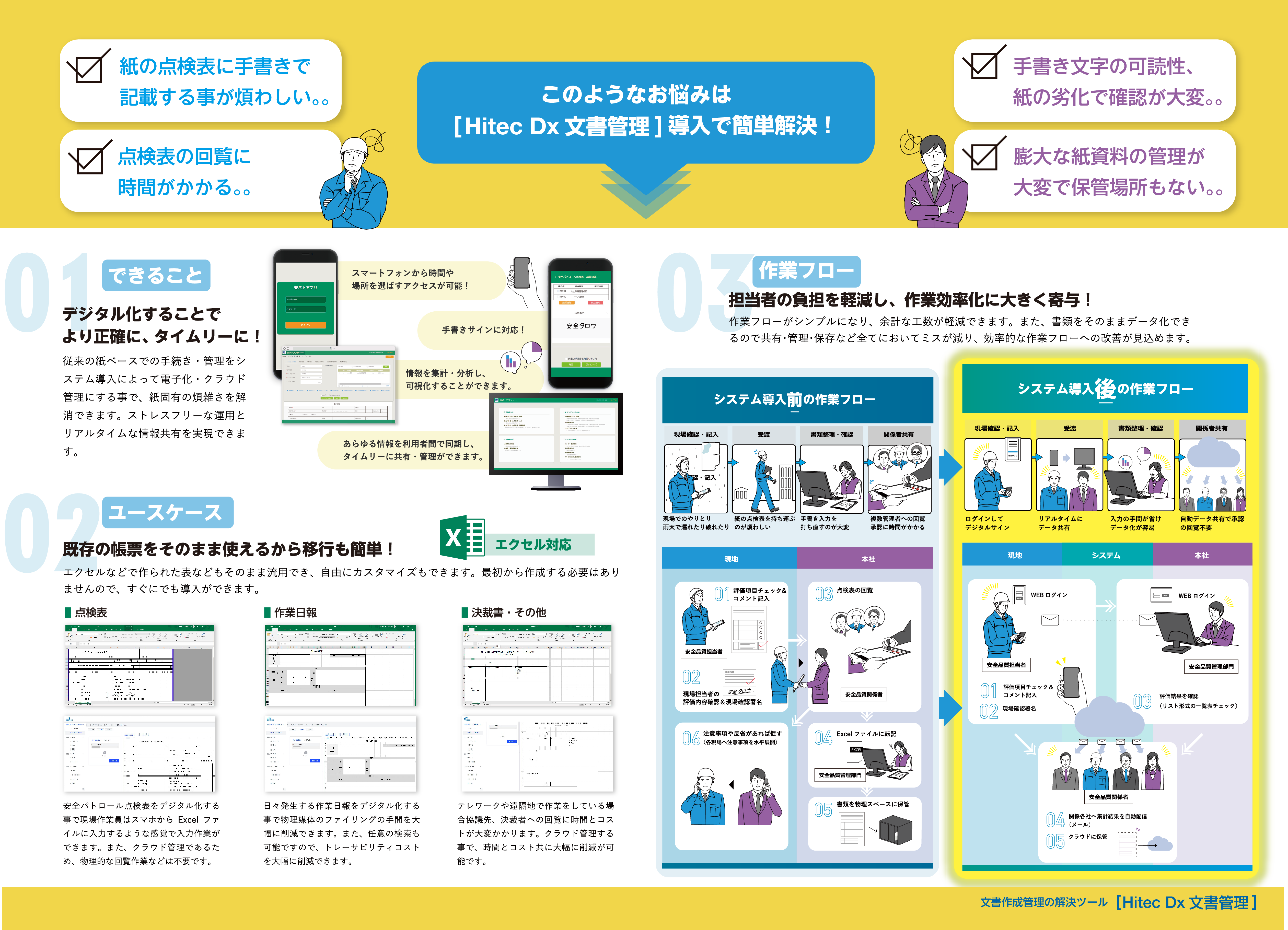 Hitec Dx文書管理