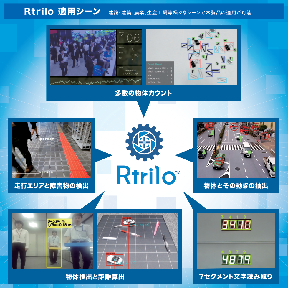 Rtrilo